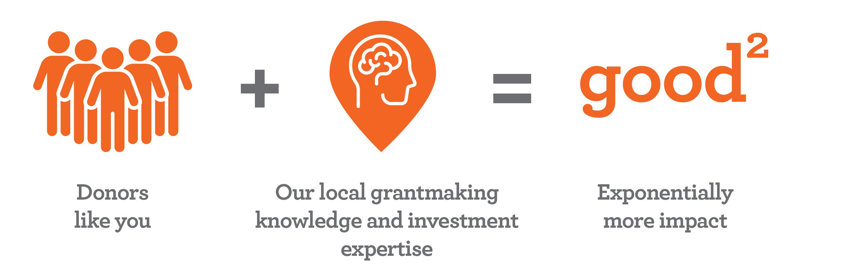 webpage graphic